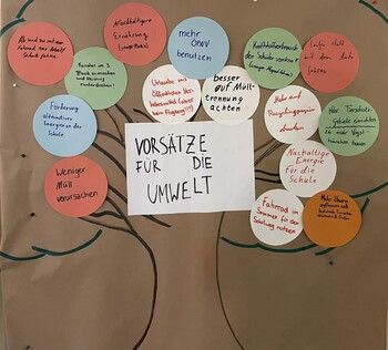 Klimaschule 2021